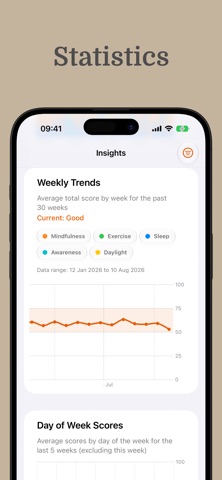 Full Circle: Mental Health iPhone screenshot