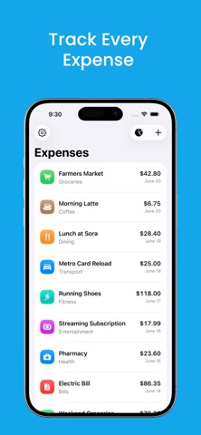 Flowense screenshot