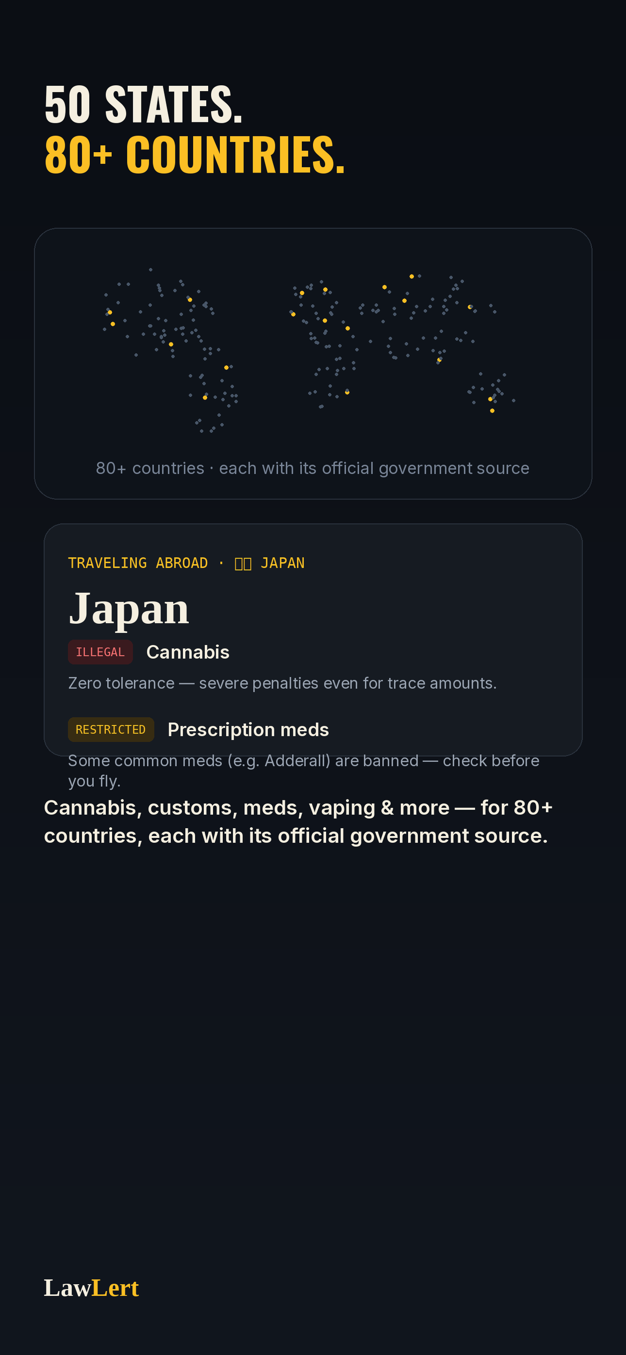 LawLert: Gun & Travel Laws screenshot 6