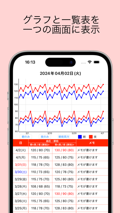 血圧手帳 - 毎日の血圧管理に screenshot1