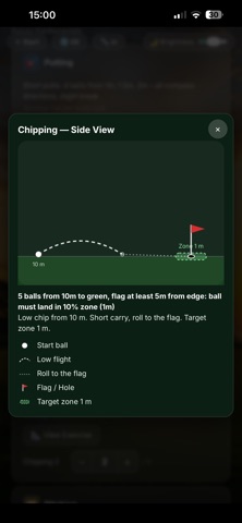 Golf Short Game Test Series Screenshot 3 of 10