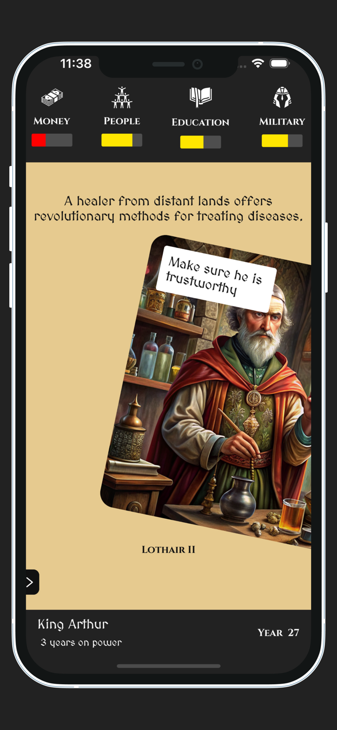 King The Fallen Throne