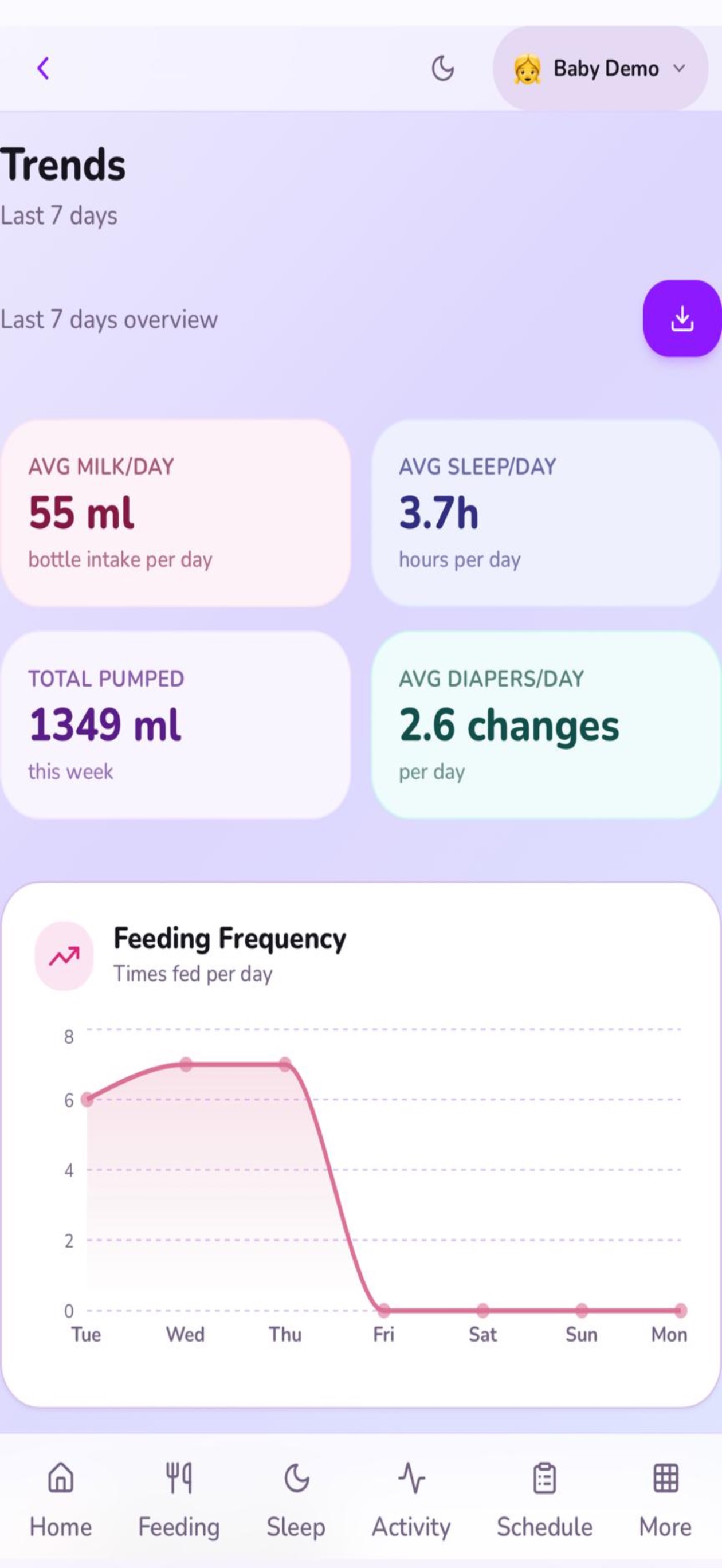 Screenshot 7 of Babilly