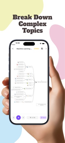 AI Mind Map: PDF to Flashcards screenshot