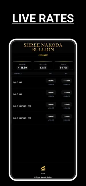 Shree Nakoda Bullion. screenshot 1
