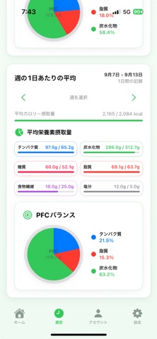 食事管理-自動でカロリー・栄養素を計算 のスクリーンショット