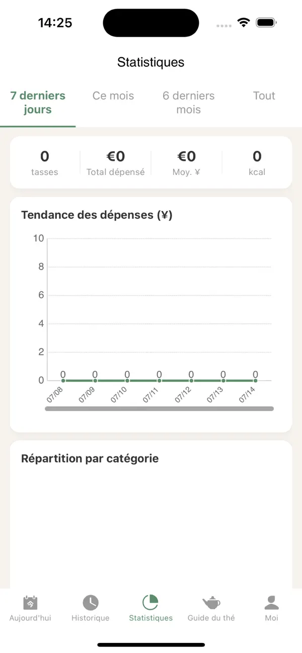 Screenshot #3 pour Journal de thé-Boissons Boba