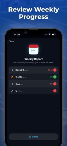 Steps - Pedometer & Fit screenshot