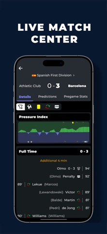 BuzzScores: Live Soccer Scores screenshot