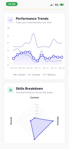 Genius Interview iPhone screenshot