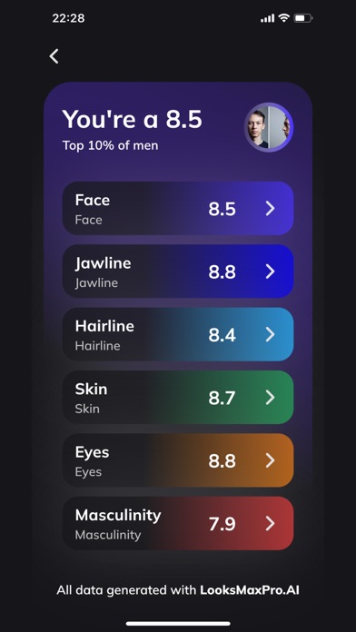 LooksMax Pro AI Screenshot