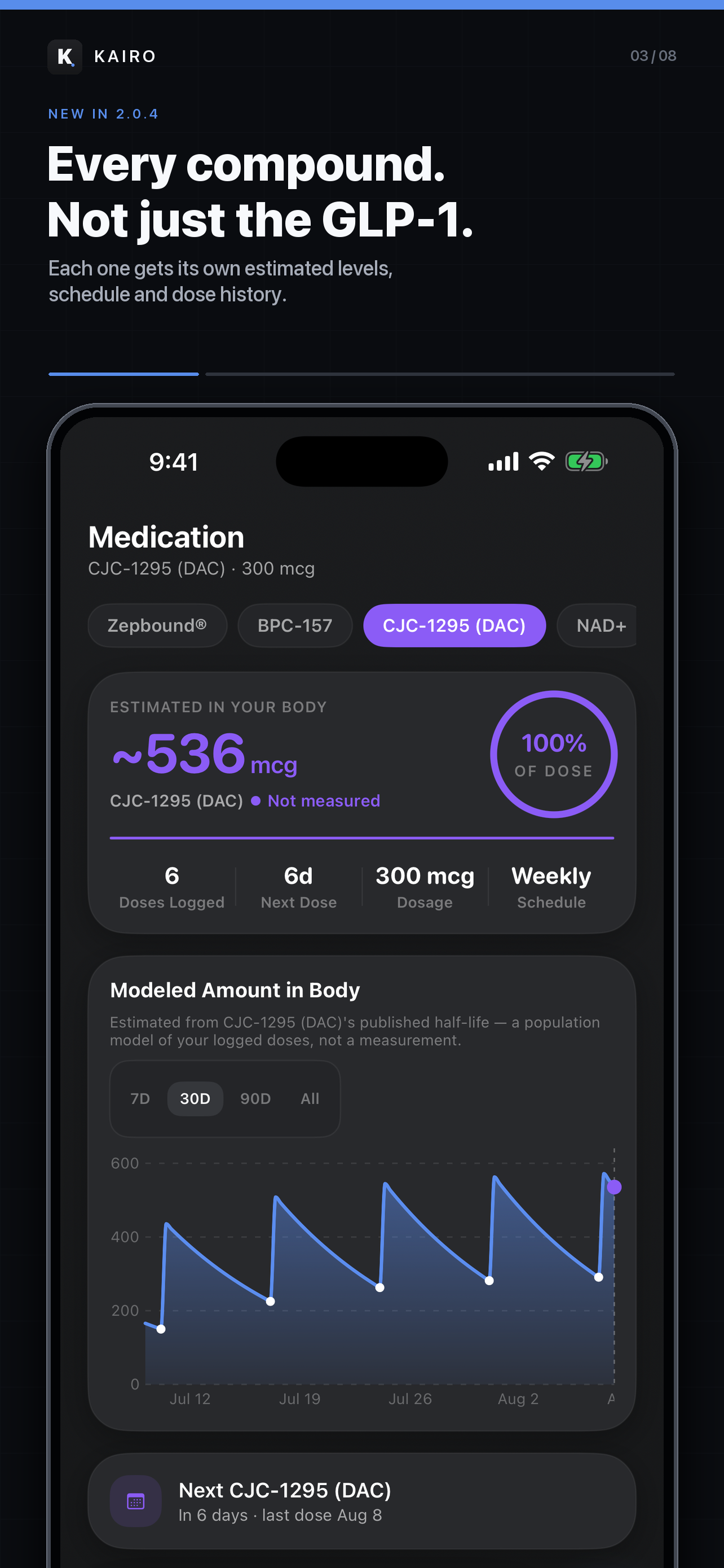 Kairo: GLP-1 & Peptide Tracker screenshot 3
