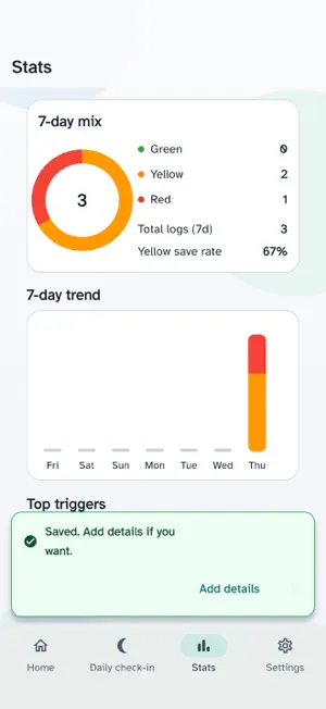 UrgeDock screenshot 4
