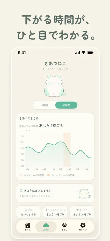 きあつねこ screenshot 3 of 7