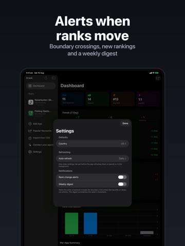 ASO Keyword Tracker - Kranked iPad screenshot