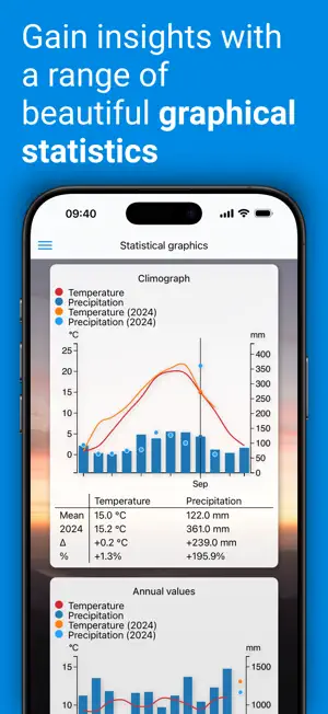 Stationsweb screenshot 4