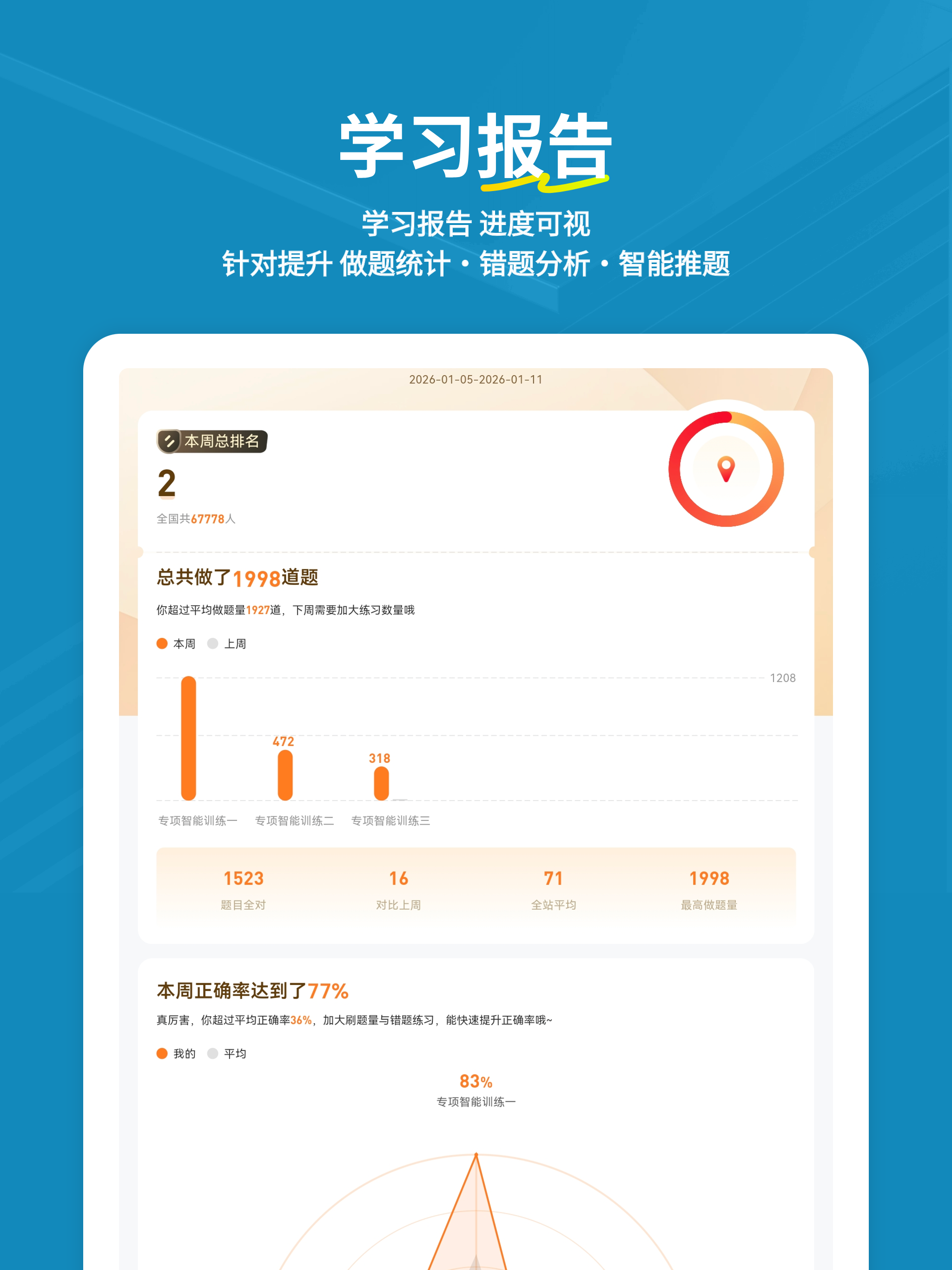 心理咨询师练题狗-心理咨询师考试备考题库 screenshot 9