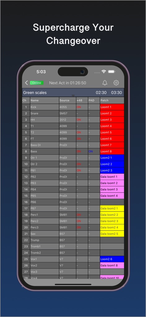 Stage Viewer - Business App | MWM