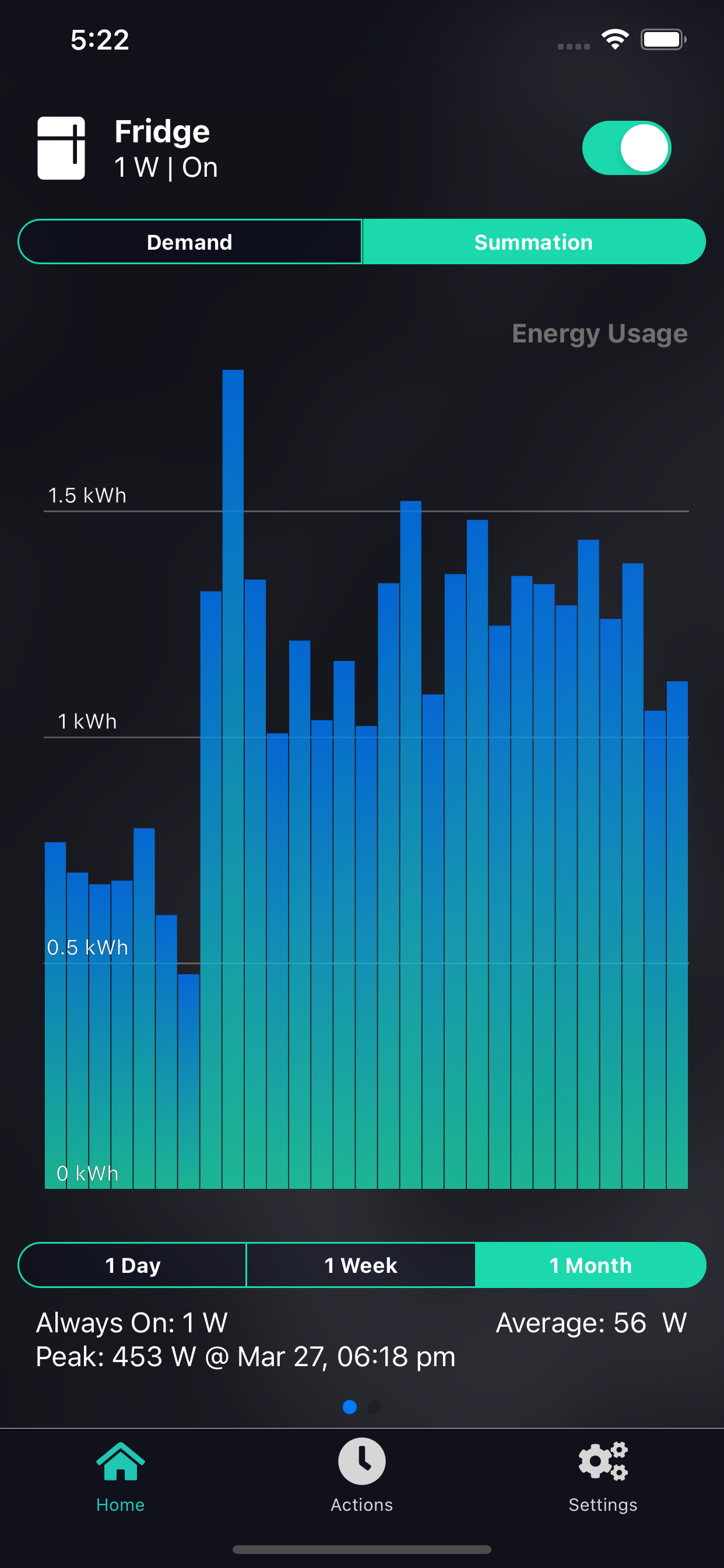 EnergyVUE