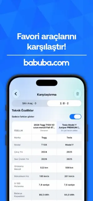 babuba: Electric Vehicles screenshot 4