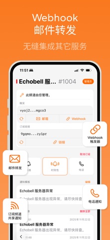 回声铃: 即时自定义警告，邮件Webhook转电话通知警报 screenshot