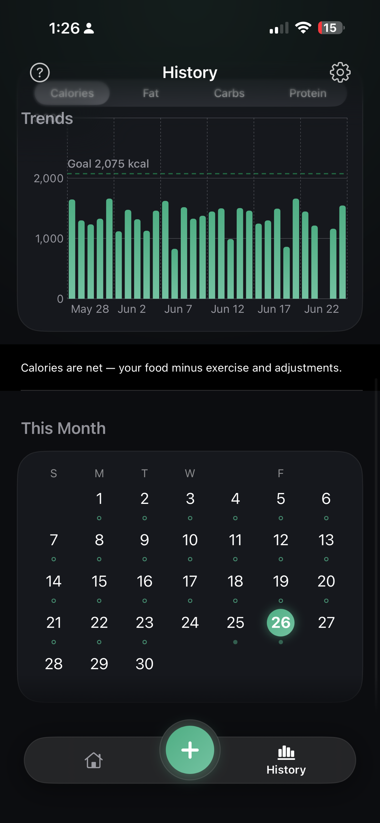 The Last Calorie Tracker
