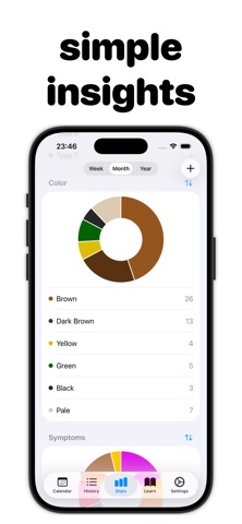 poop & bowel movement tracker Screenshot 5 of 6