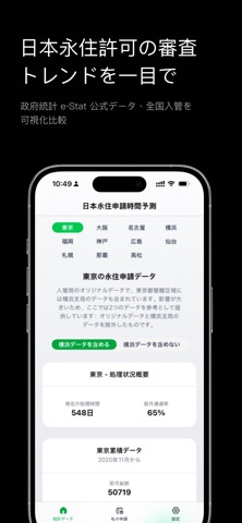永住許可予測 iPhone screenshot