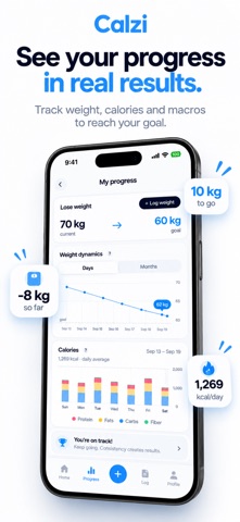 Calzi: Calorie & Macro Tracker Screenshot 2 of 8