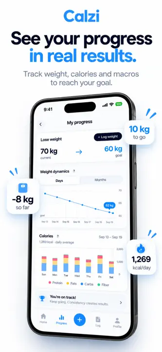 Calzi: Calorie & Macro Tracker screenshot 2