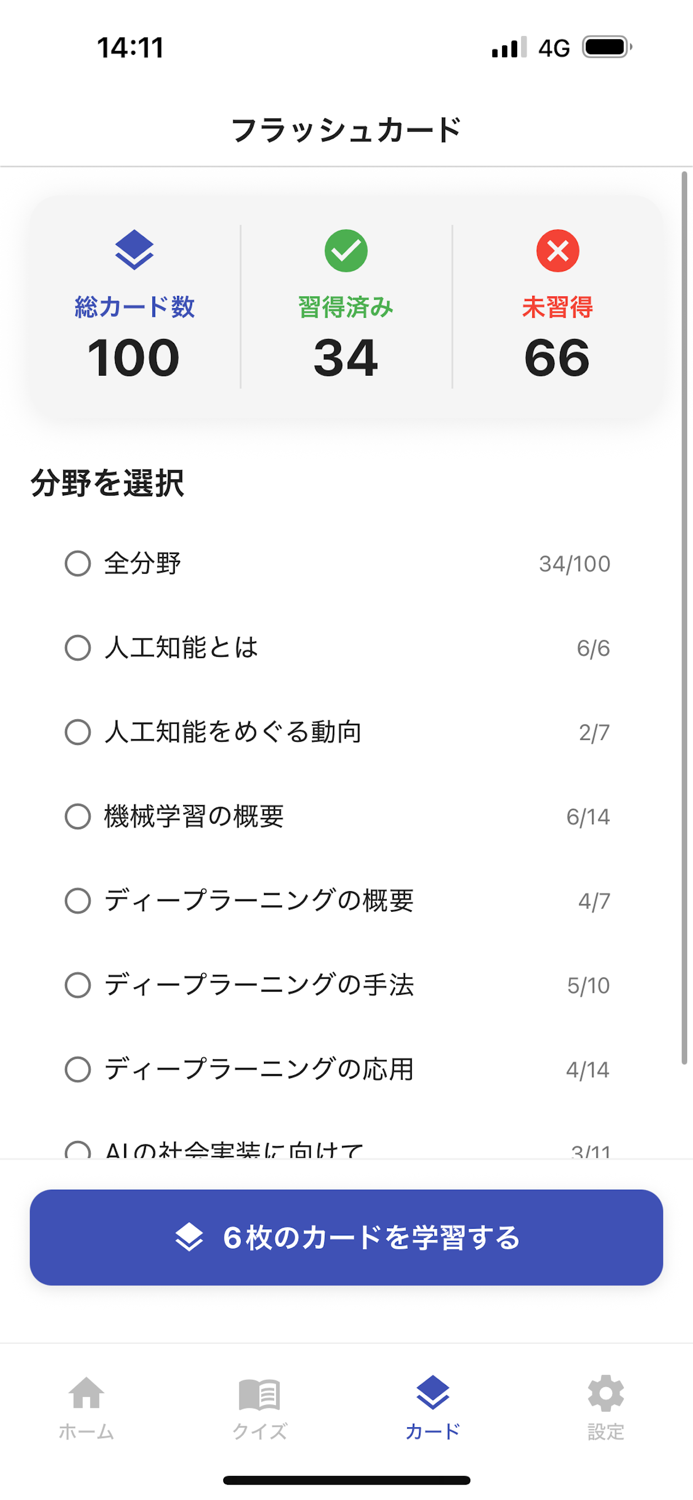 G検定合格ドリル