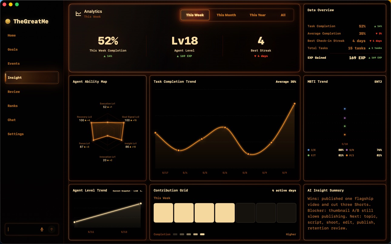 Mac screenshot