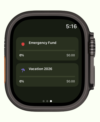 FinanceFlow - Budget Planner