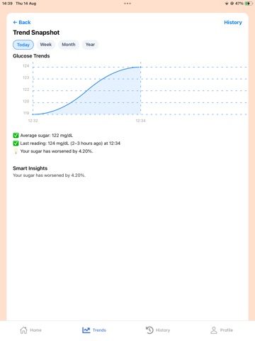 GlucoMate iPad screenshot