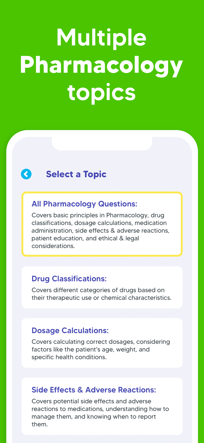 Pharmacology Nursing Exam Prep