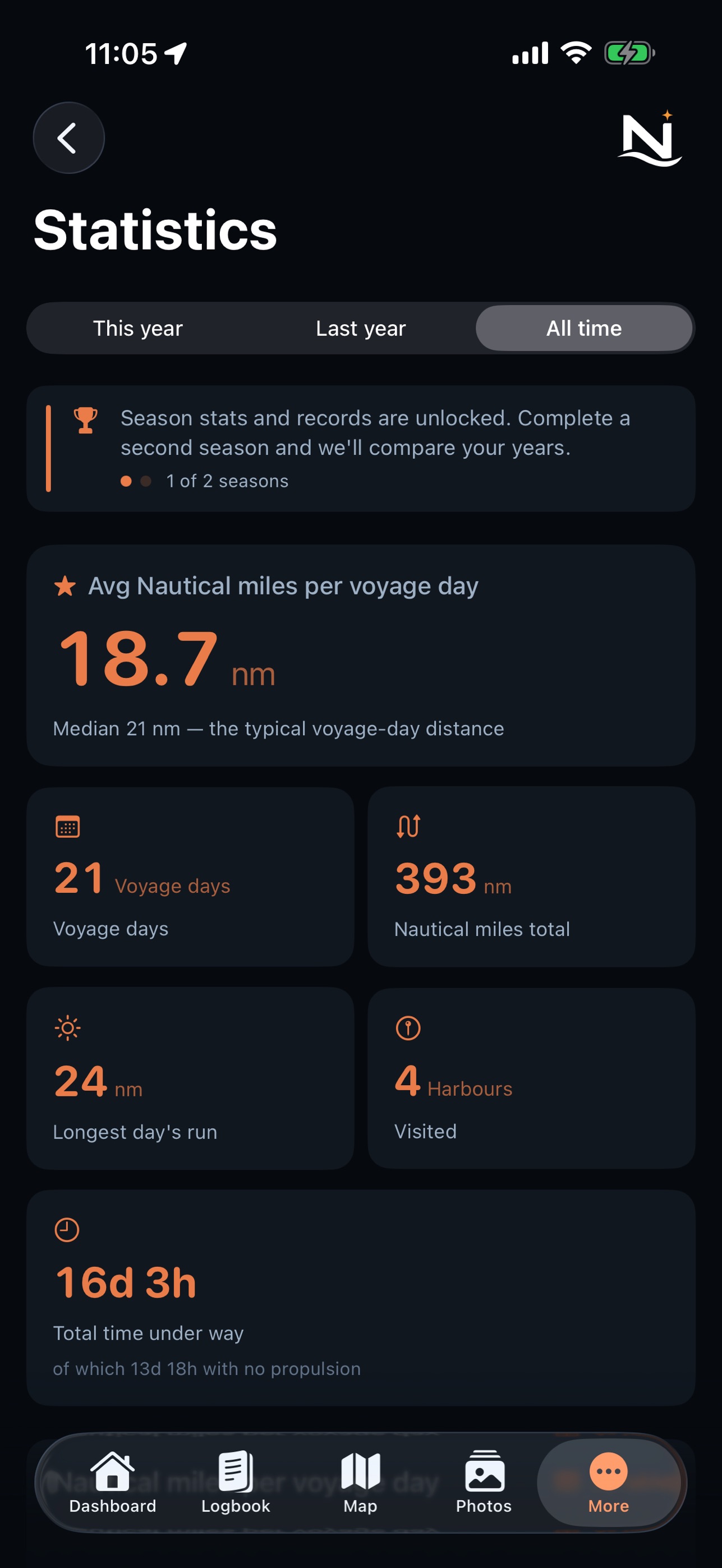 Screenshot 4 of Nautly: Logbook