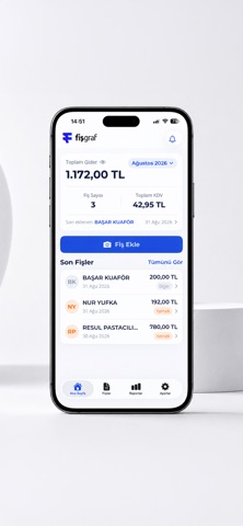 Fişgraf Screenshot 1 of 6