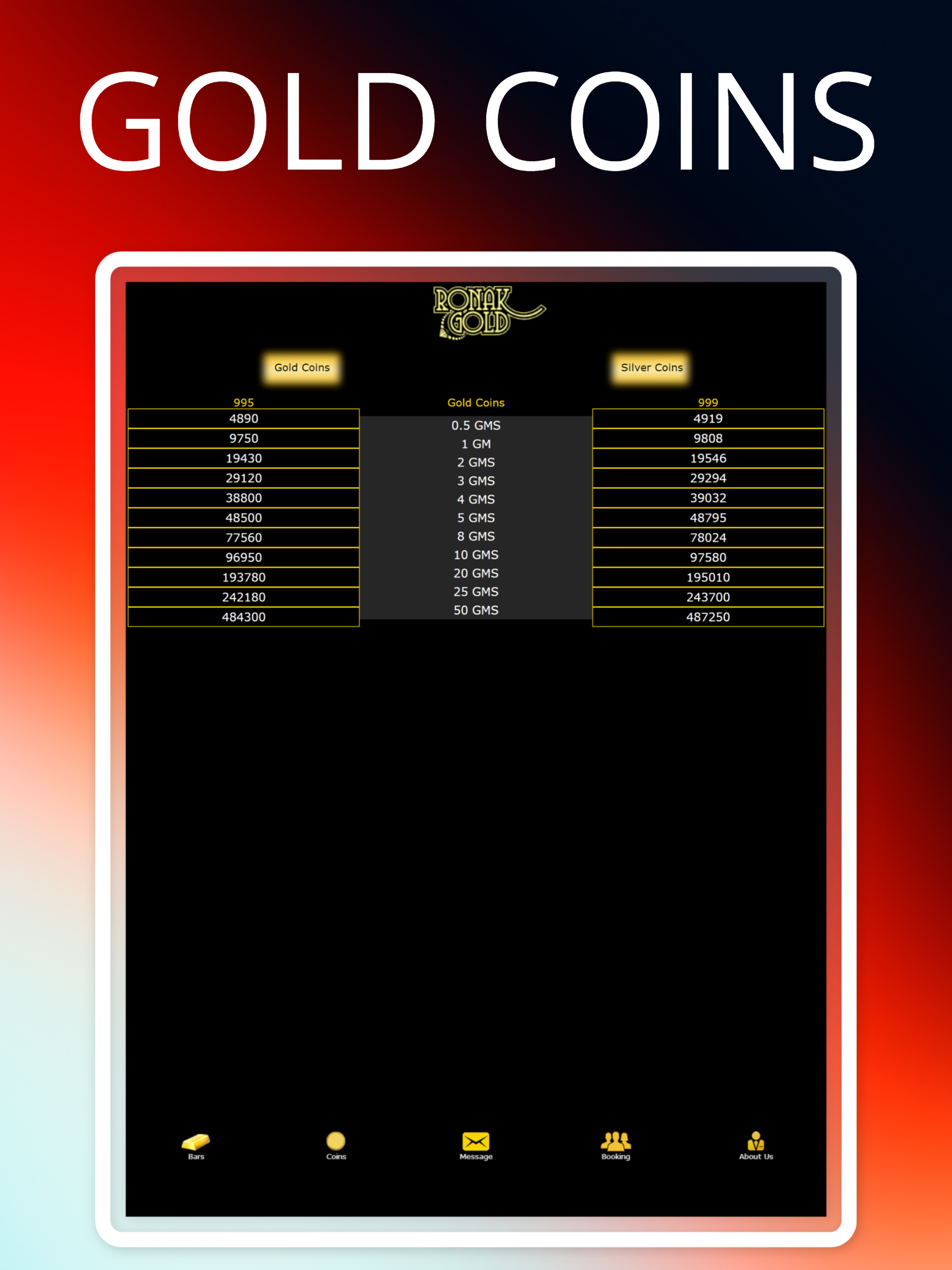 Ronak Gold Bullion Live Rates