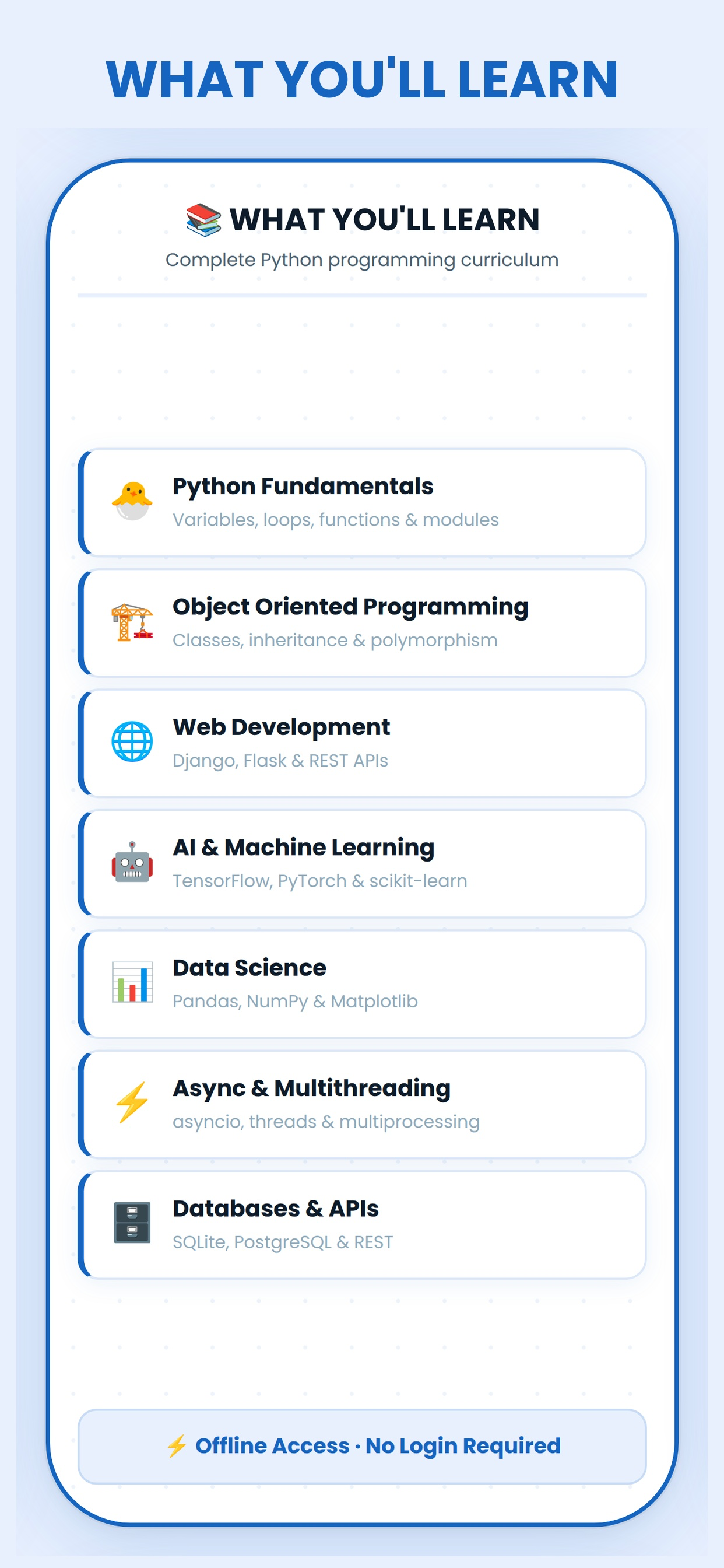 Python Programming