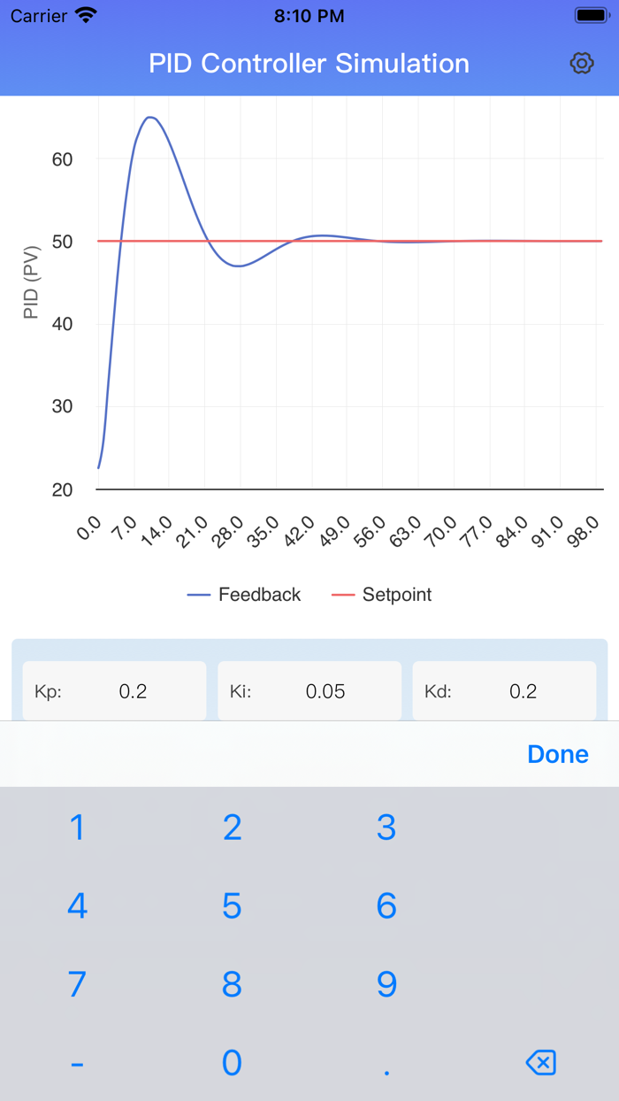 PID Controller Simulation