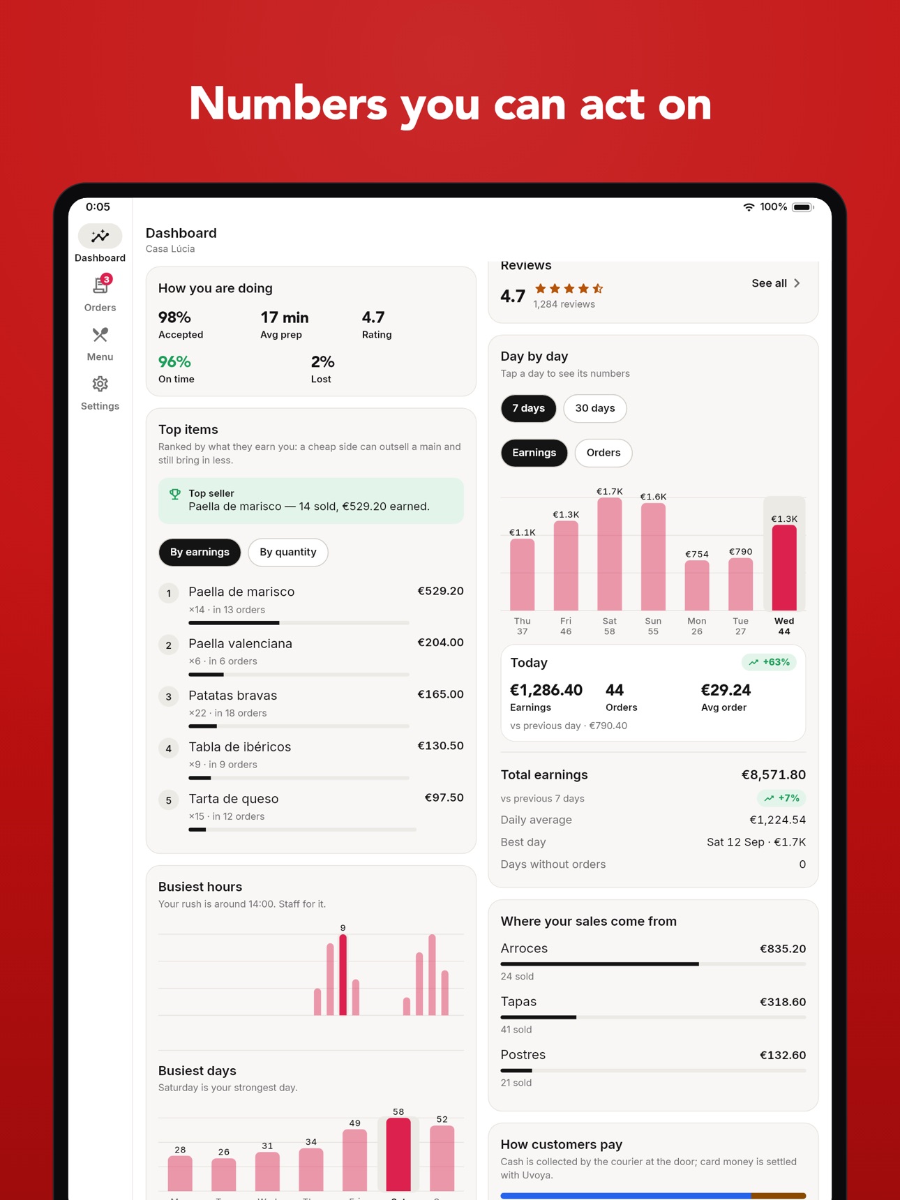 Screenshot 11 of Uvoya Partner