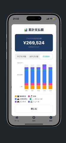 SubMane screenshot