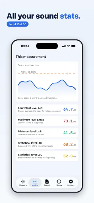 Decibel Dossier: Sound Meter screenshot 4