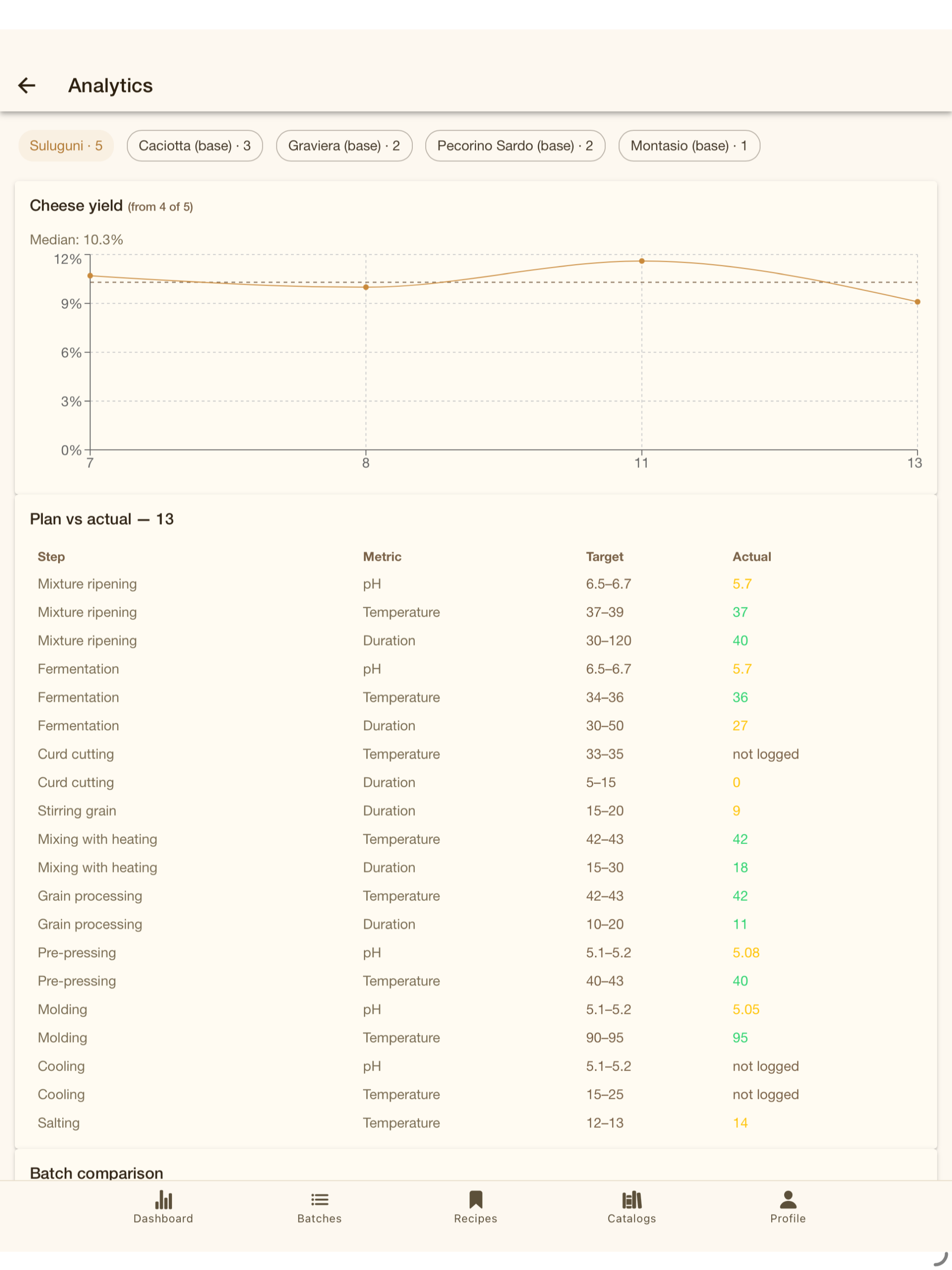 Rindr Cheese screenshot 11