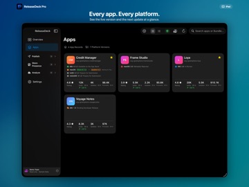 ReleaseDeck Pro iPad screenshot