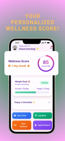 Actofit Wellness screenshot