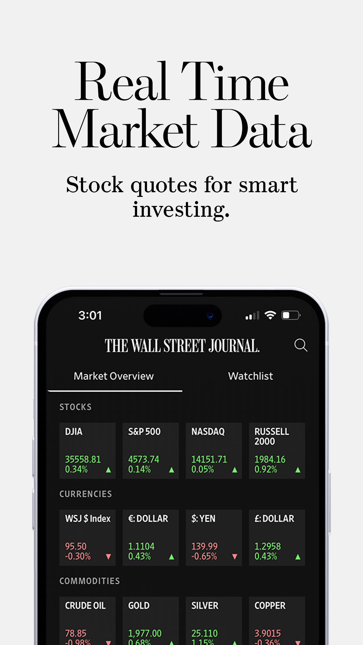 The Wall Street Journal. News screenshot 5