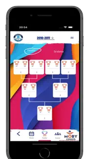 moby fixture iphone resimleri 4
