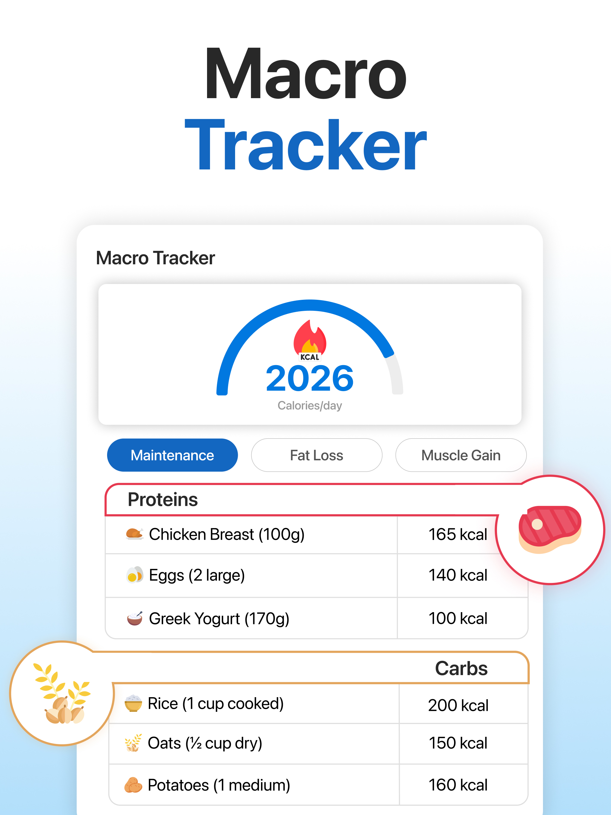 TDEE Calculator