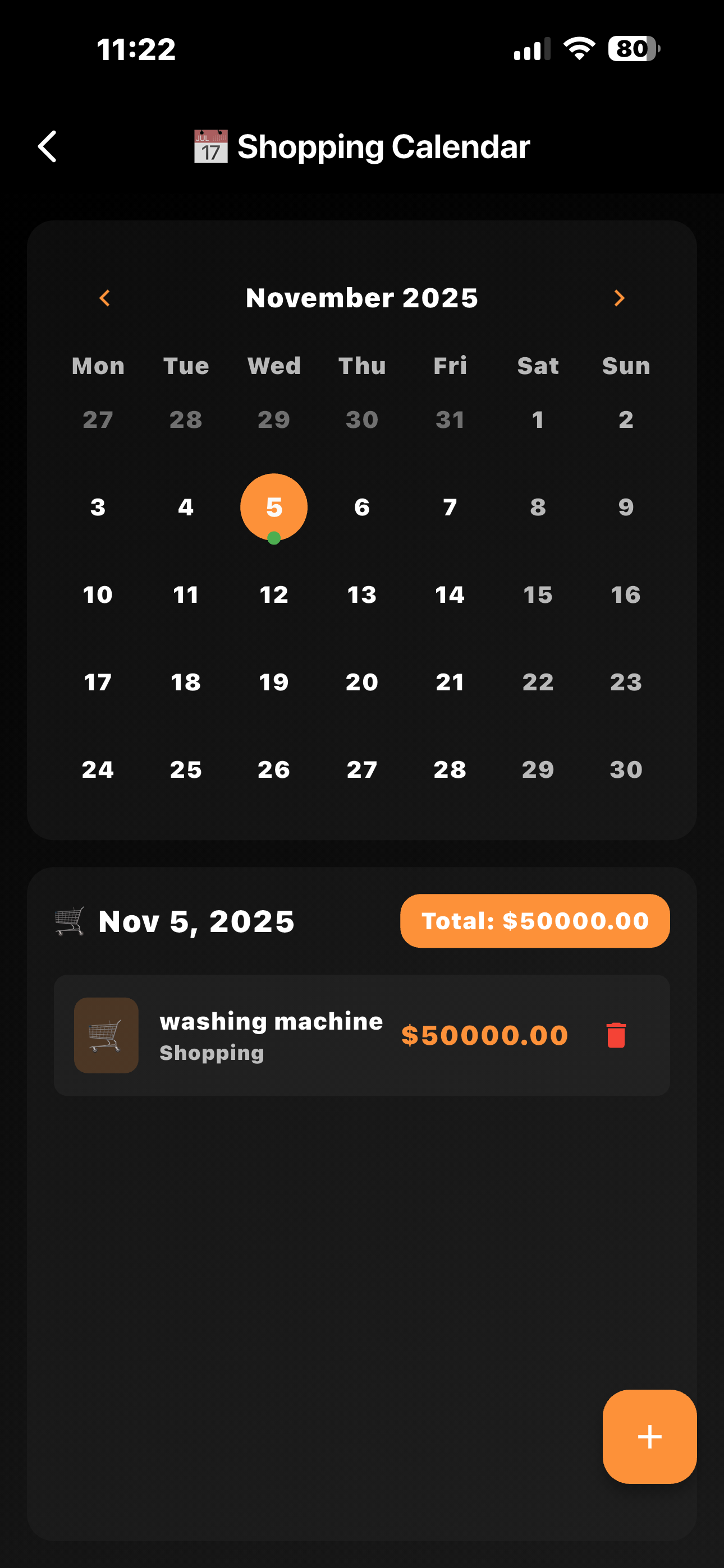 Shopping List & Budget Planner